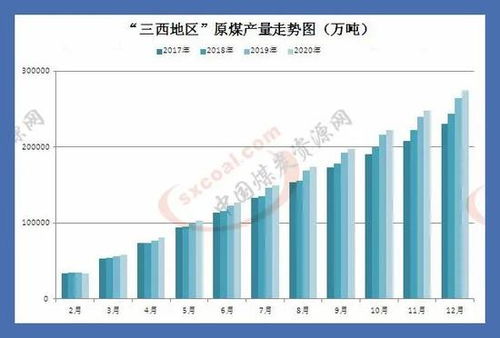5000大卡煤炭最新价格，时代见证与市场脉动