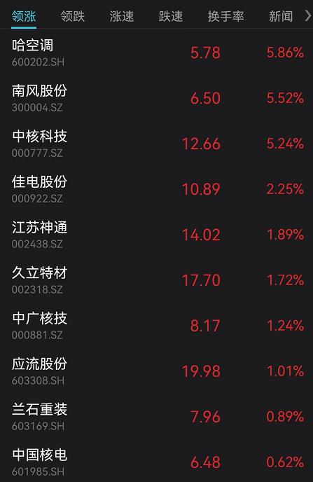 南风股份最新动态深度解析与观点阐述