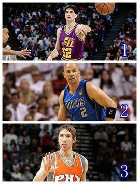 NBA历史助攻榜最新排名，变化、自信与成就感的鼓舞之路