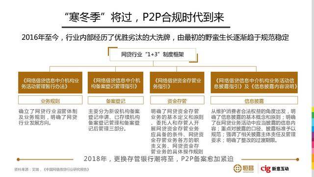 恒昌财富最新消息解读指南，适用于初学者与进阶用户参考