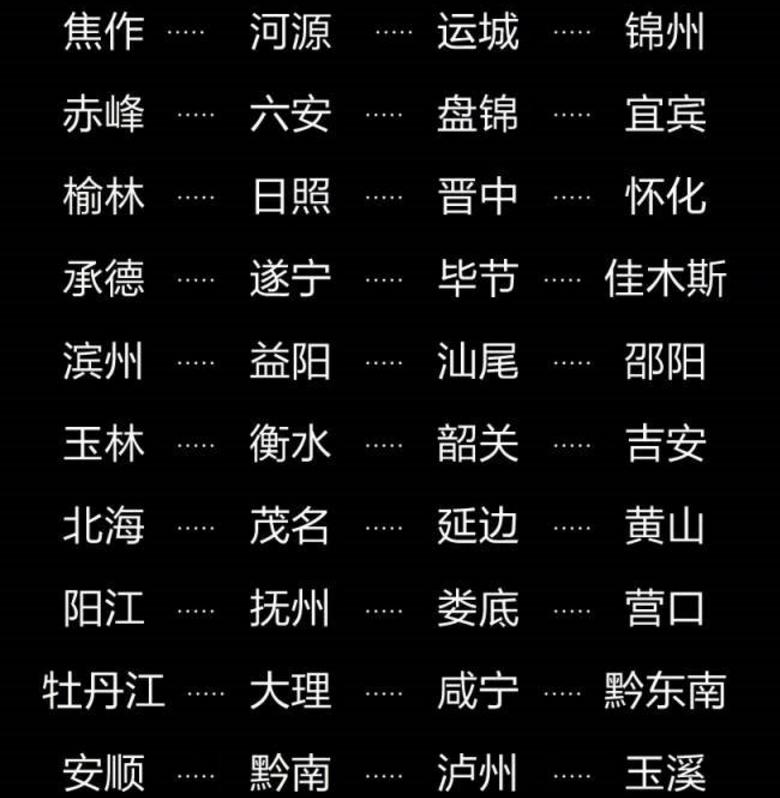 最新全国一线城市排名，变化、学习与自信的力量驱动城市进步
