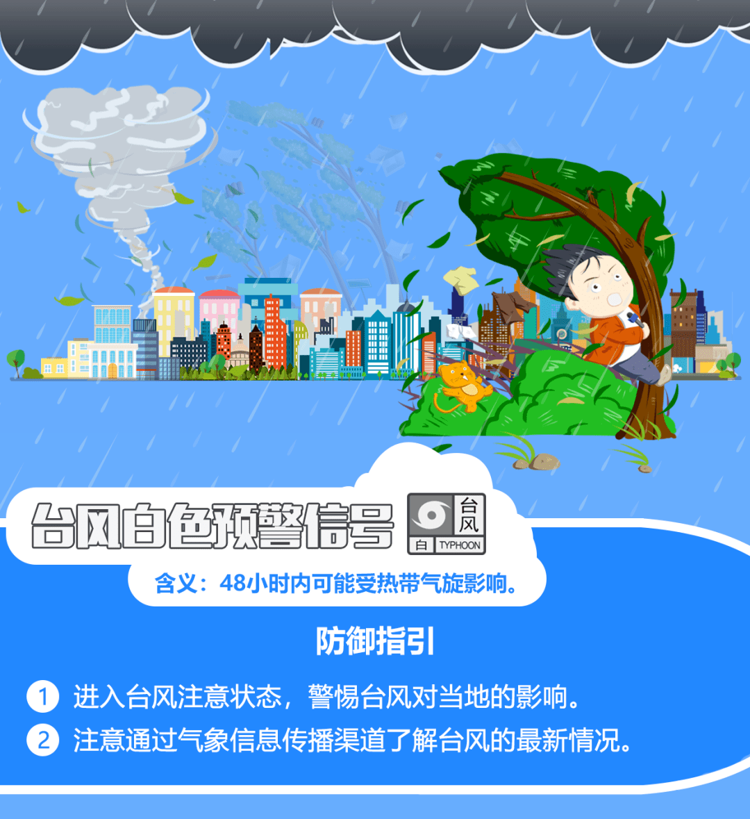香港台风最新预报下的温馨日常与应对准备