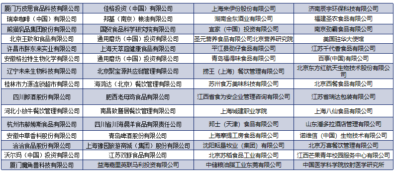 经营部名字最新大全，背景、发展与时代地位下的命名探索
