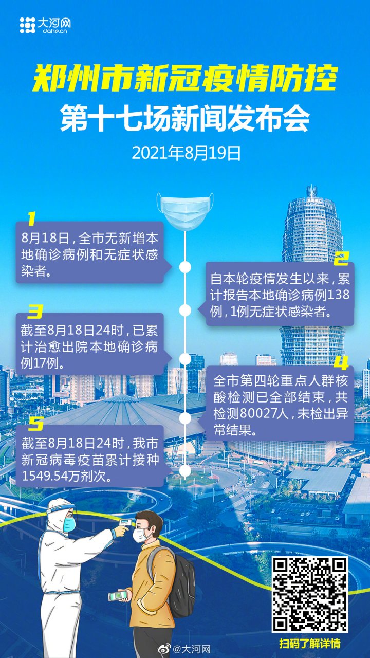 运输服务 第17页