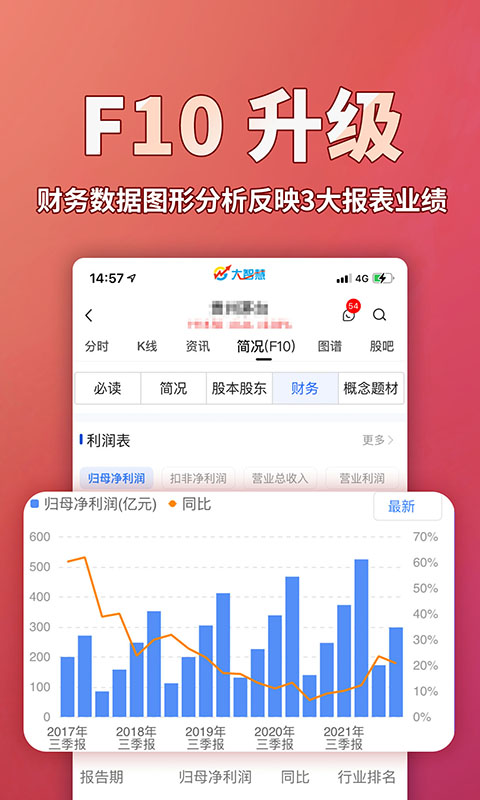 商品车运输 第16页