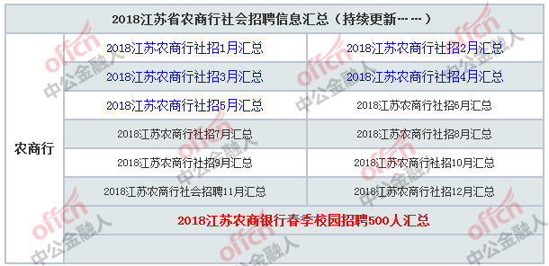 商品车运输 第11页