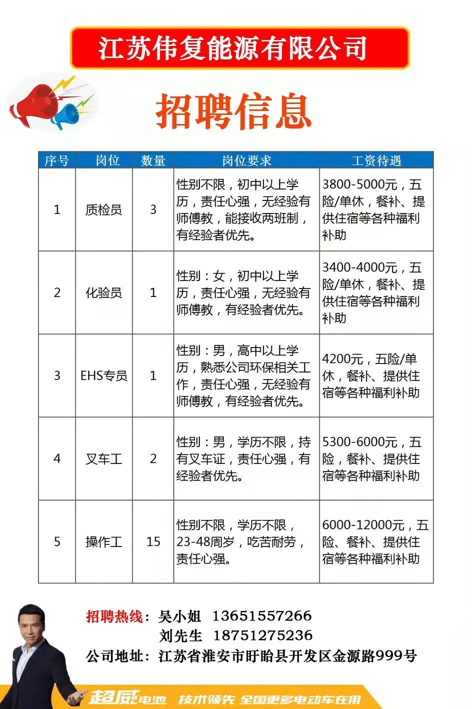 自然美景探索之旅