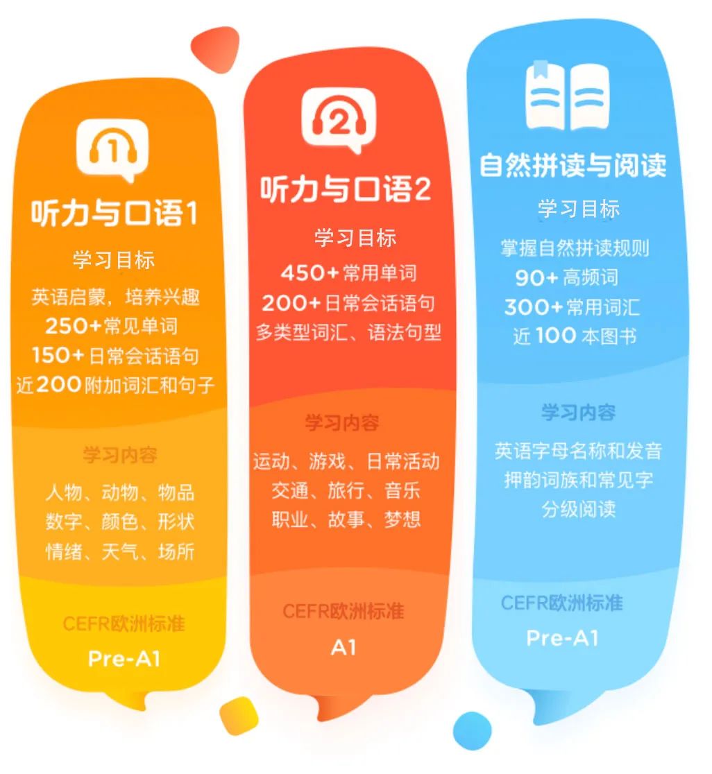 最新双语学习指南，掌握双语技能的步骤教程