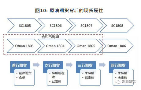 青岛物流公司 第256页