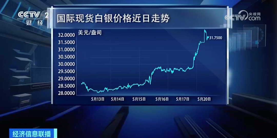 商品车运输 第252页