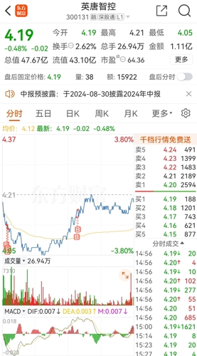 青岛物流公司 第232页