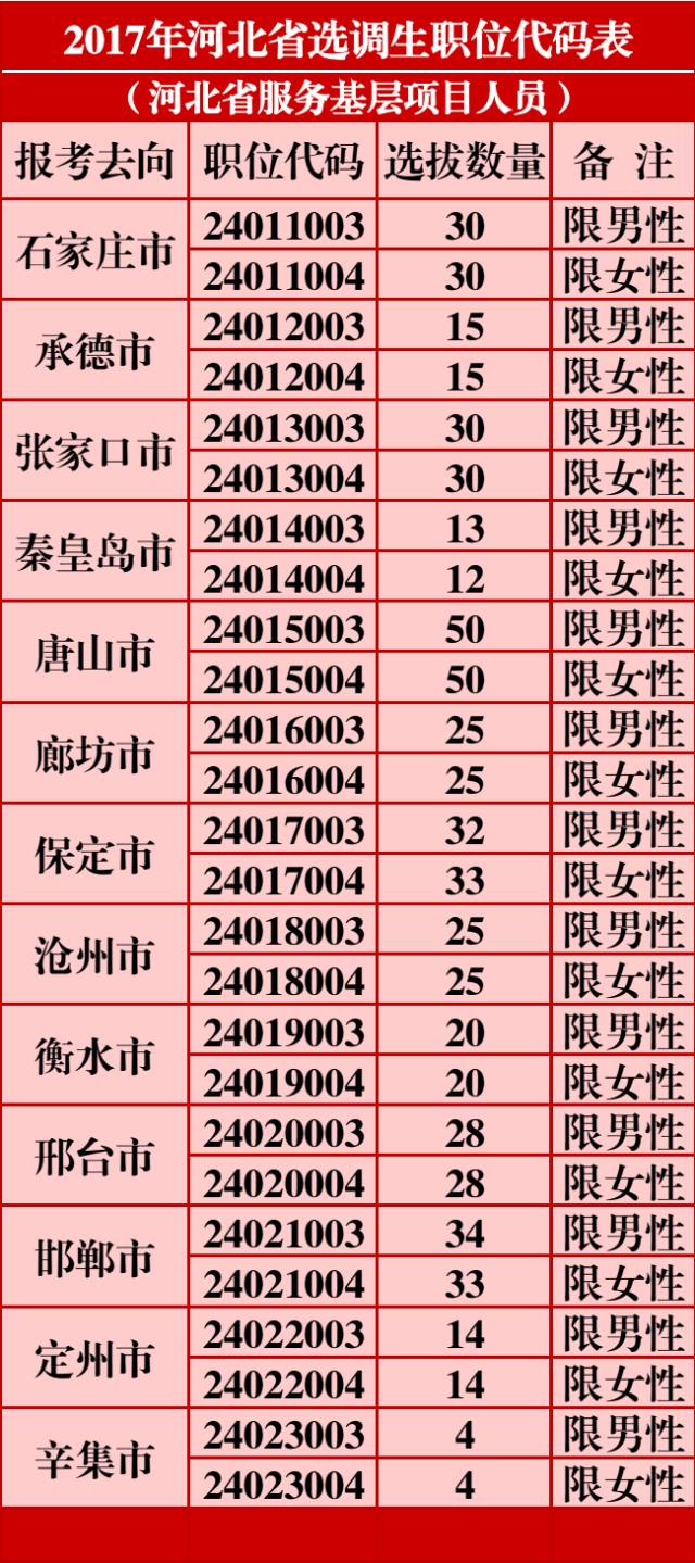 河北20选5最新开奖结果——科技与生活的融合揭晓