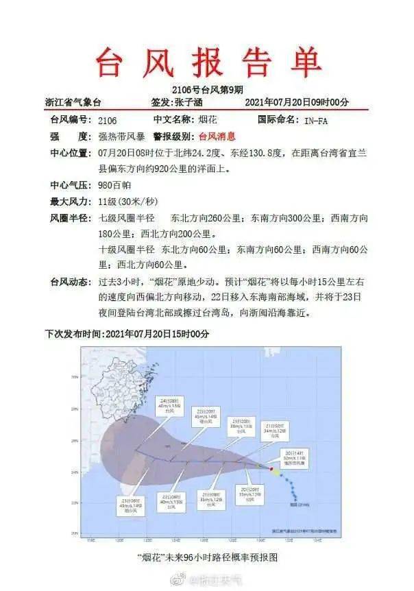 青岛物流公司 第250页