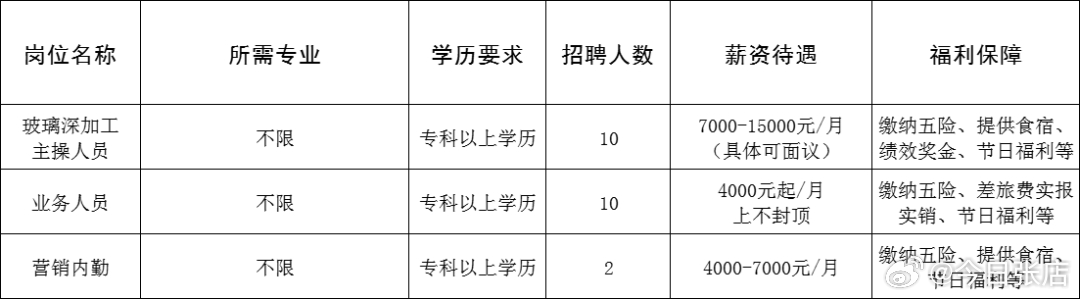商品车运输 第212页