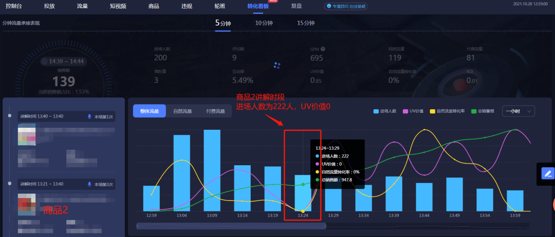 商品车运输 第198页