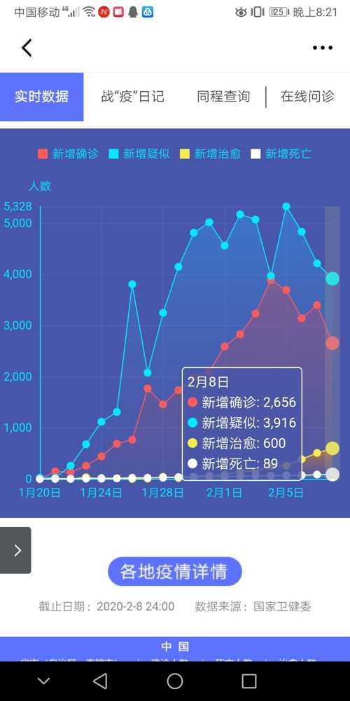 商品车运输 第194页