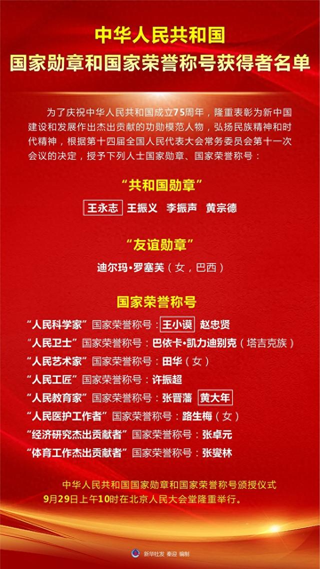 商品车运输 第190页