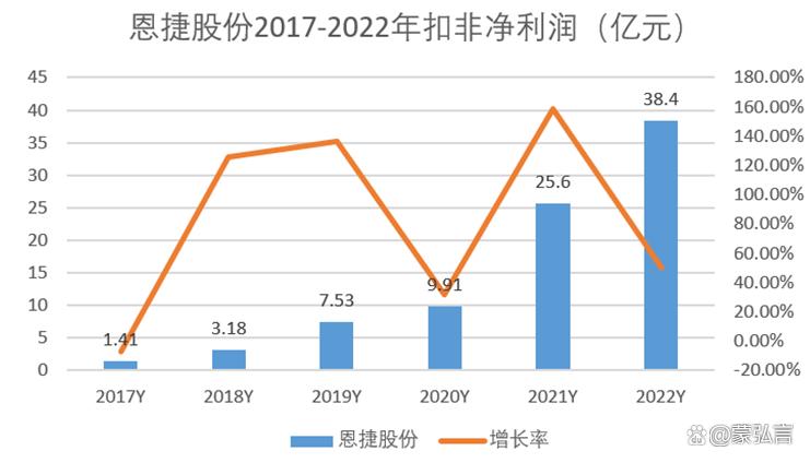 青岛物流公司 第186页