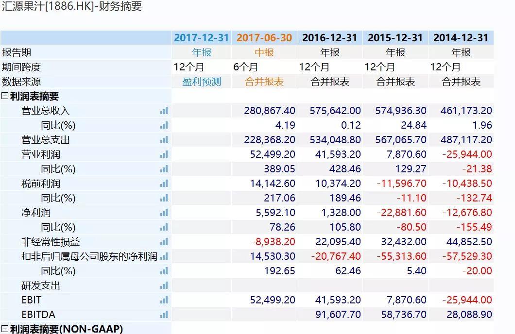运输服务 第175页