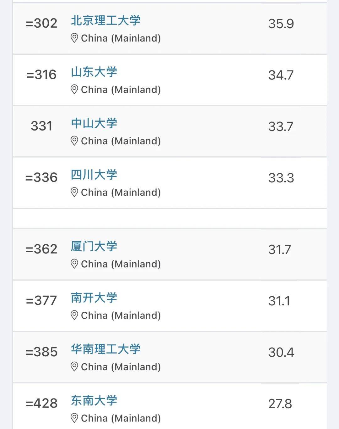 运输服务 第167页