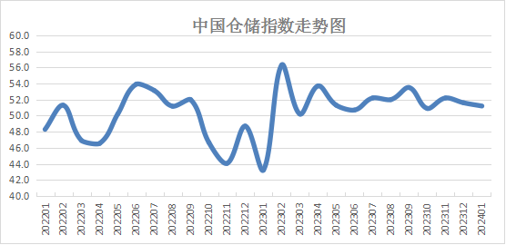 青岛金日达 第169页