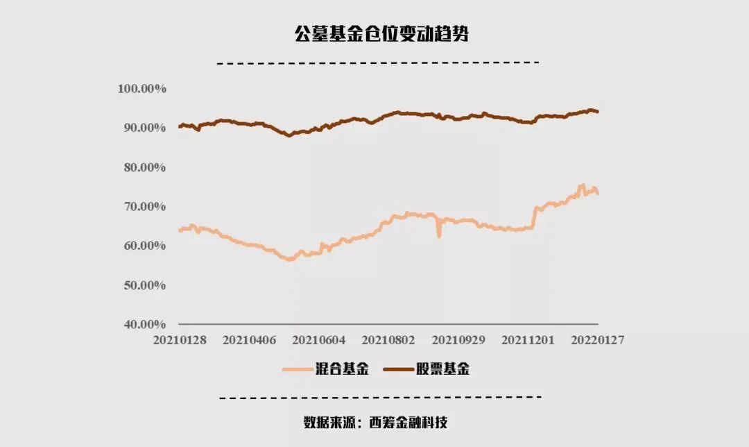 商品车运输 第157页