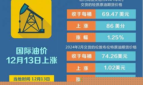 运输服务 第136页