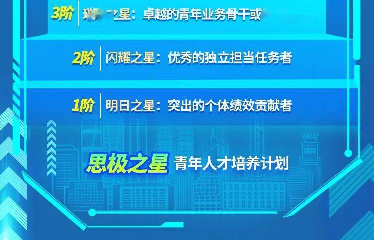 运输服务 第108页