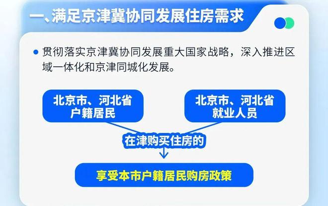 运输服务 第87页