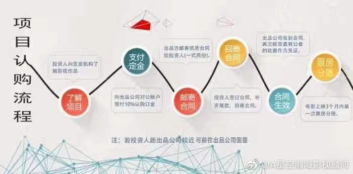 青岛金日达 第51页