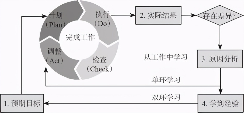 青岛金日达 第34页