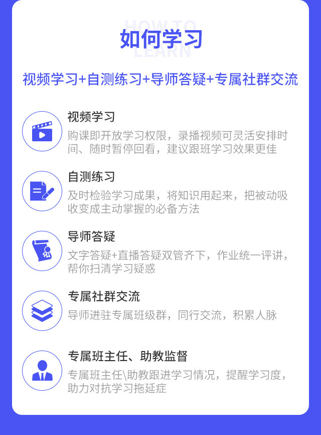 如何完成任务或学习新技能